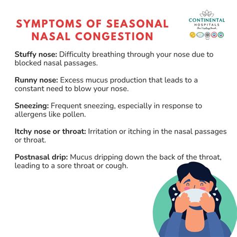 Sore Throat Stuffy Nose