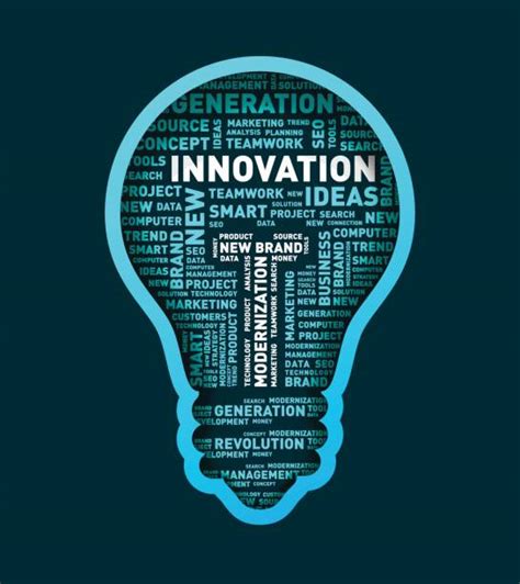 Image result for Product Development Process Example