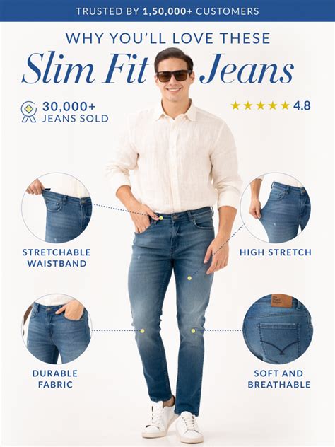 Jeans For Men - Buy Men's Jeans Online in India