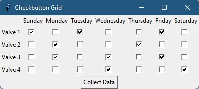 Python Event Tutorial 的图像结果