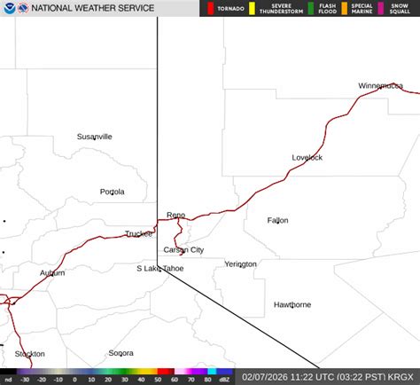 National Weather Service