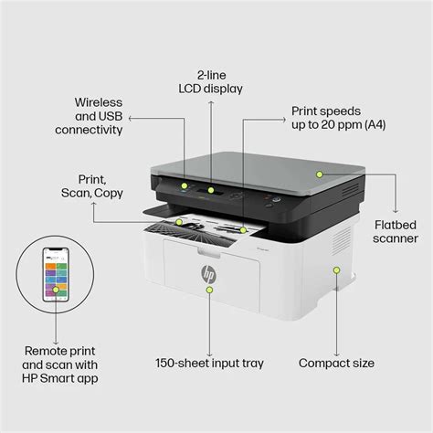 HP MFP 1188FNW Multi-function WiFi Monochrome Laser Printer - HP ...