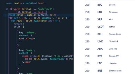 Image result for How to Print Ranking in JavaScript