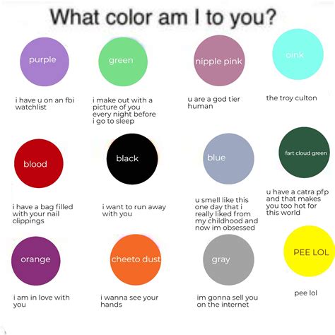 made this one heh in 2024 | What color am i, Color meanings, Enneagram