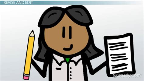 Informative Writing Examples 的图像结果