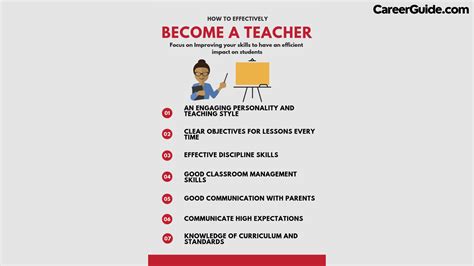 Elementary School Teacher Requirements Georgia at JENENGE blog