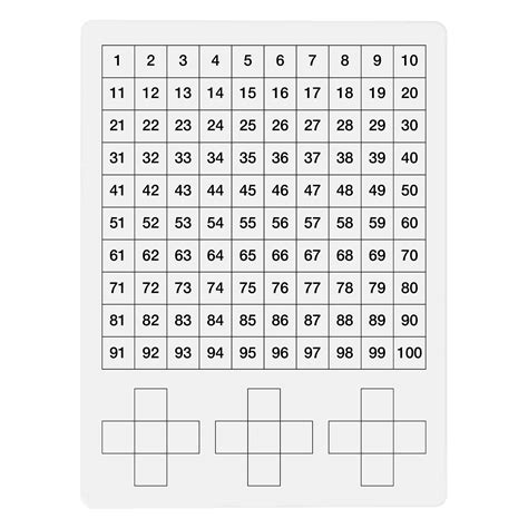 Buy Dry Erase Board Hundred Chart, Student Practice for School or ...