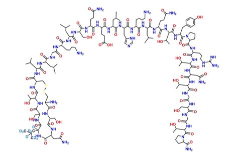 Calcitonin Salmon D10 Impurity | CAS No- NA | NA