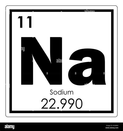Sodium chemical element periodic table science symbol Stock Photo - Alamy