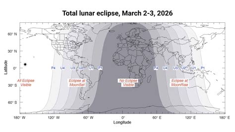 Total lunar eclipse March 2026: All you need to know - Space & Telescope