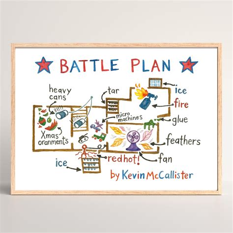 Home Alone Battle Plan Printable, Kevin Mccallister Map Art, Christmas ...