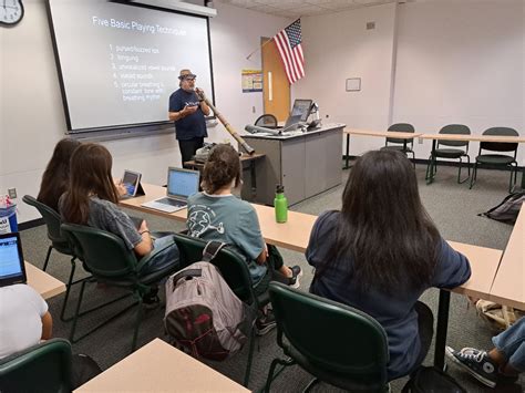 Undergraduate Research Course Highlights