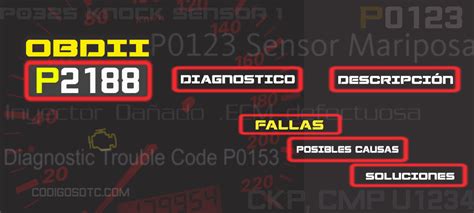 P2188 VW Code Meaning 的图像结果