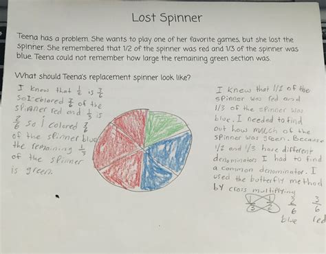 Image result for Write Math Definition