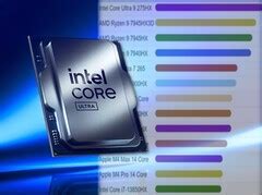 Intel Fastest Laptop Processor 的图像结果