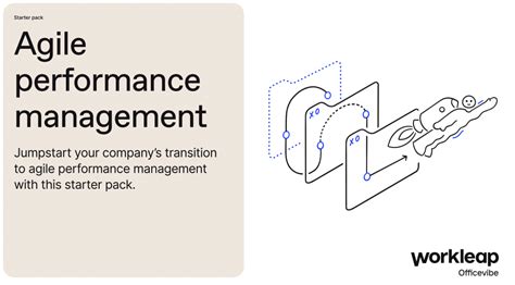 Agile Performance Management 的图像结果