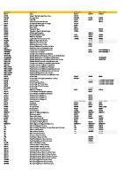 Image result for Function Moducle Fi Acdoca