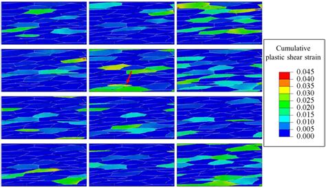 Prediction of Fatigue Crack Initiation of 7075 Aluminum Alloy by ...