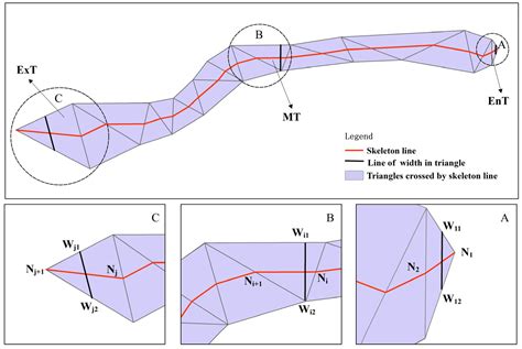 Collaborative Methods of Resolving Road Graphic Conflicts Based on ...