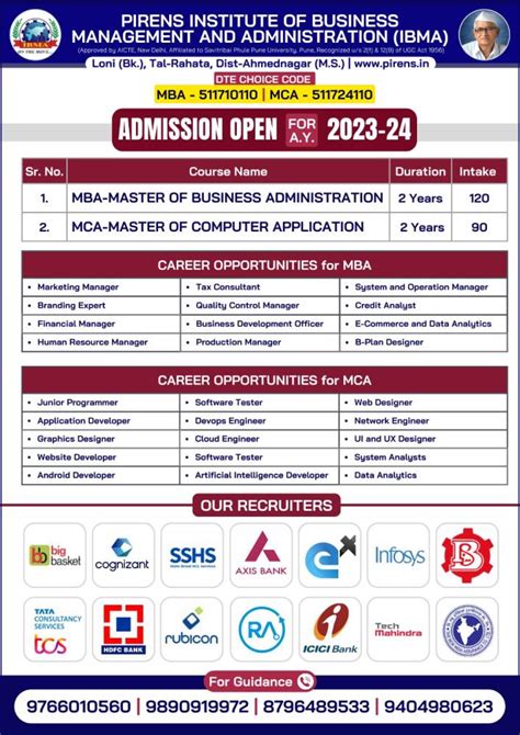 Pirens Institute of Business Management and Administration