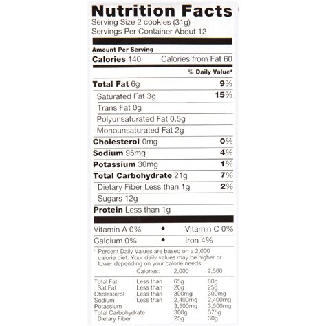 Chocolate Chip Ahoy Cookie Nutrition Facts | Besto Blog