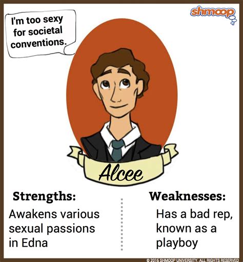 The Awakening Characters