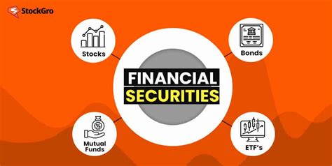 Security Finance 的图像结果