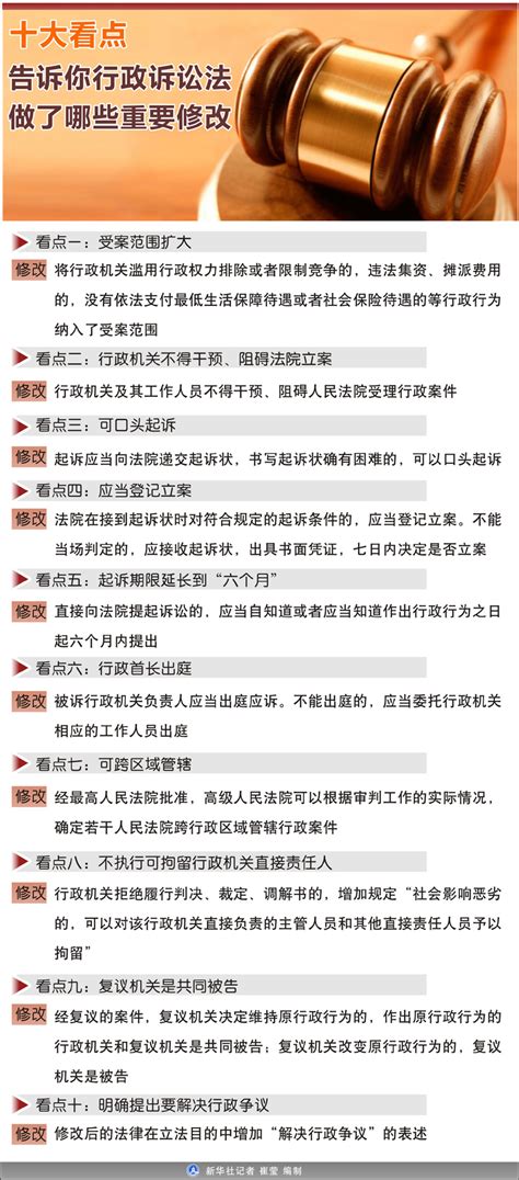 图表：十大看点告诉你行政诉讼法做了哪些重要修改 _图片_新闻_中国政府网