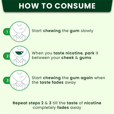 Buy NIXIT NICOTINE FROST MINT GUMS 2MG SUGAR-FREE BIGGER SIZE (PACK OF ...