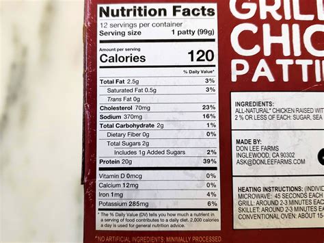 Costco Grilled Chicken Patties - Healthy And Affordable!