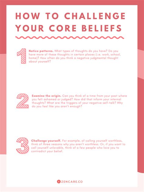 Negative Core Beliefs Worksheet - Worksheet Activity Sheets