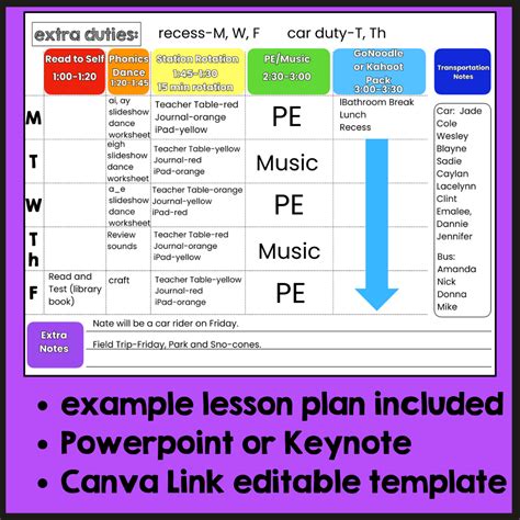 Basic Editable Lesson Plan Template PDF 的图像结果