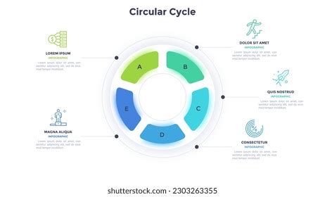 Circular Process Blank Chart 的图像结果
