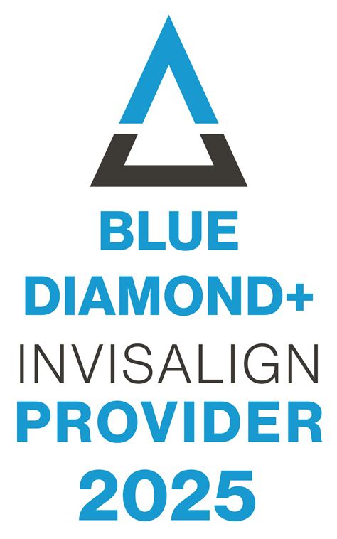 How braces have changed over the years | Insoft & Hurst Orthodontics