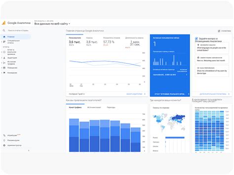 Google Analytics - Что это такое и как настроить | Гугл Аналитикс ...
