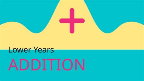 Image result for Addition Introduction