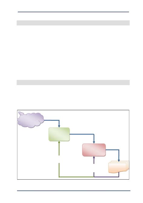 Algorithmique 的图像结果