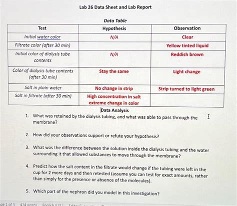 Data Analysis of Lab Report 的图像结果