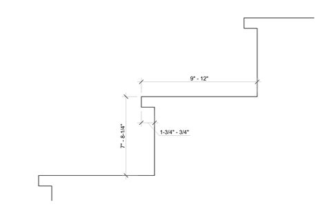 The Most Important Dimensions to Know When Designing a Luxury Home ...