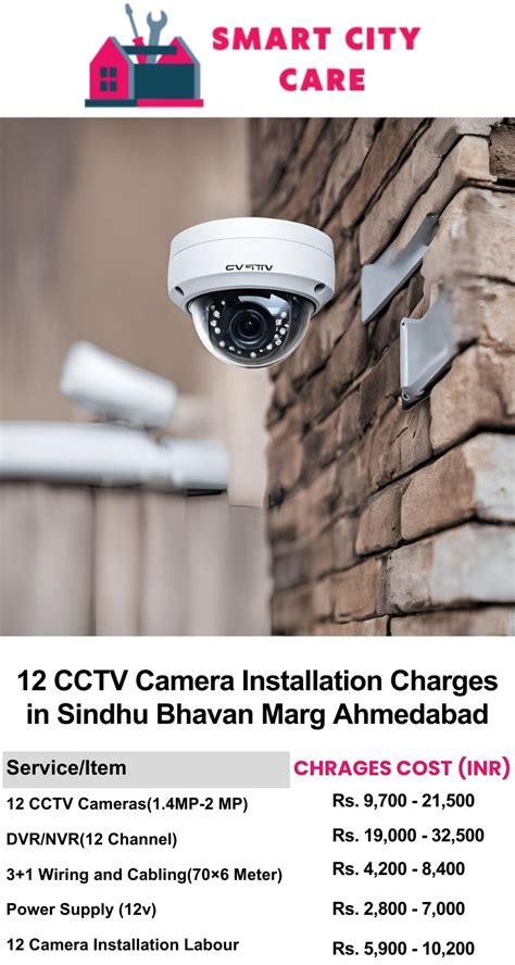 Top CCTV Installation Services in Sindhu Bhavan Marg