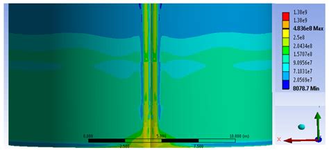 Analysis of a Stress-Strain State of a Cylindrical Tank Wall Vertical ...