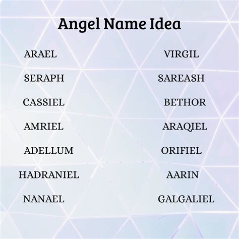 Angel name Idea | Nama, Ide