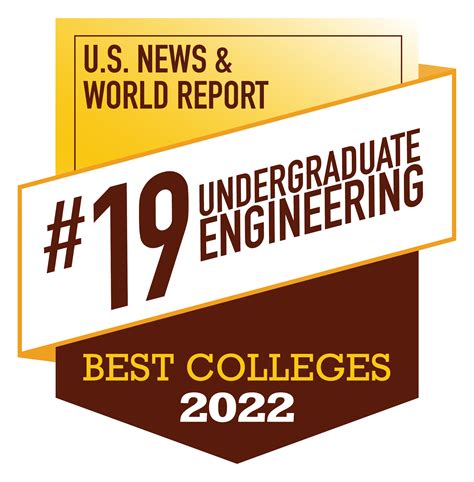 Rowan engineering program among top 20 in the nation | Rowan Today ...