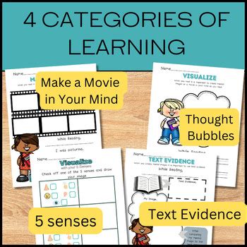 Visualize Worksheet 的图像结果