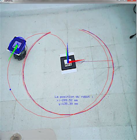 Robot Movement Animation 的图像结果
