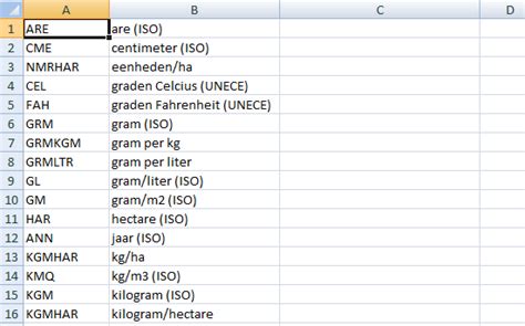 Image result for Comment Programmer Excel