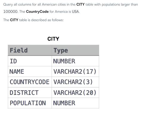 Image result for SQL Query N5