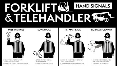 Image result for Telehandler Hand Signals