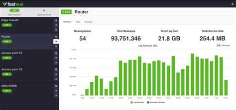 Image result for Syslog SQL Server