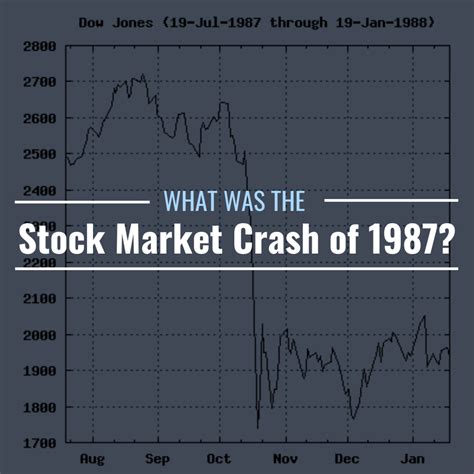 Why Does A Stock Market Crash Happen at Yolanda Westbrook blog